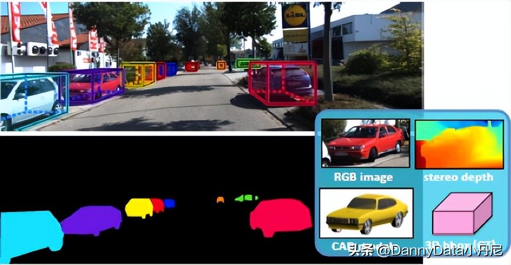 小马聊科技,大小马聊科技