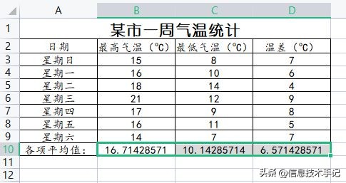 2022年河南省普通高中学业水平,河南省2022年学业水平考试