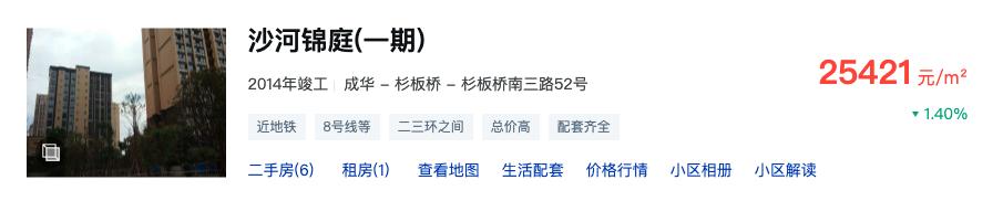 成都汇厦沙河锦庭,成华区沙河锦庭二室