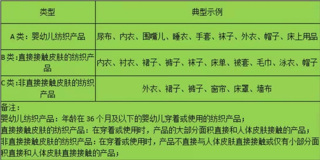 宝爸宝妈要注意这些问题,关于宝宝奶粉这七点你一定要了解