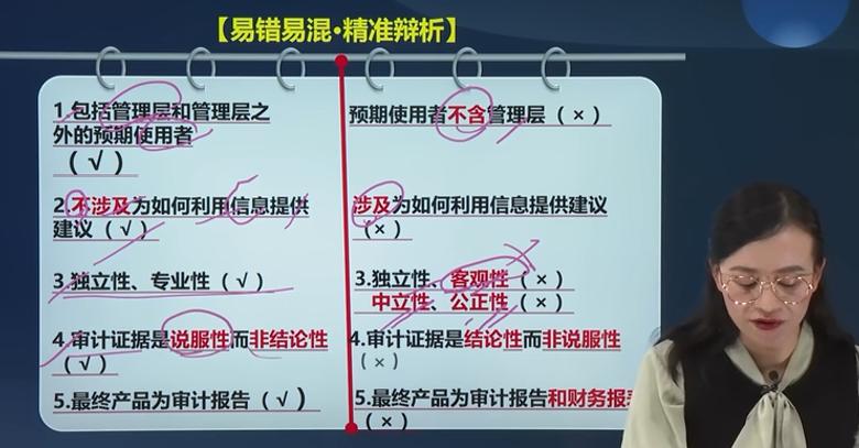 cpa零基础老师推荐,cpa财管老师推荐