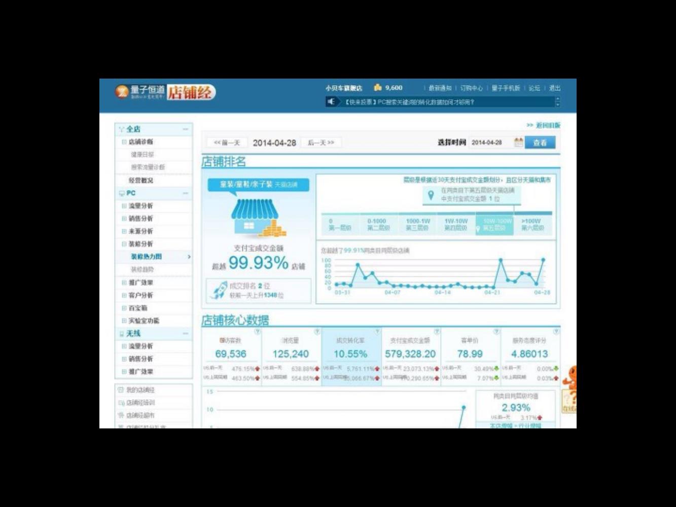 奥美广告文案书籍,奥美的文案法则