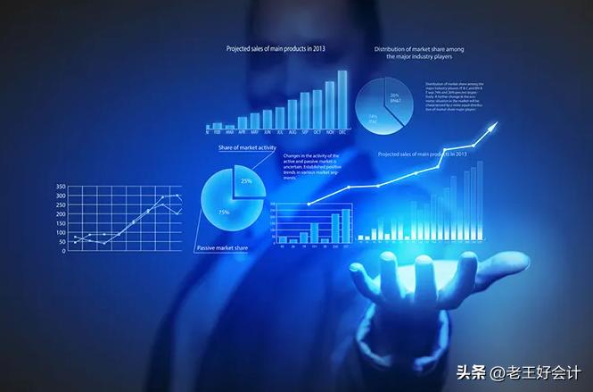 公司财务记账软件免费版,代理记账公司用的什么财务软件