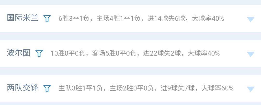 24024期胜负彩14场最新预测,22052期十四场胜负彩最新分析