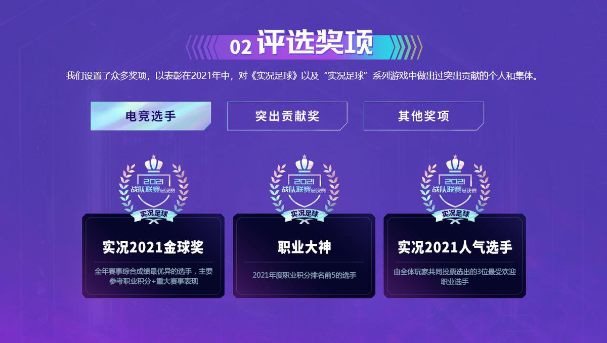 实况足球新活动免费十连大奖,实况足球2022足球盛典在哪里抽奖