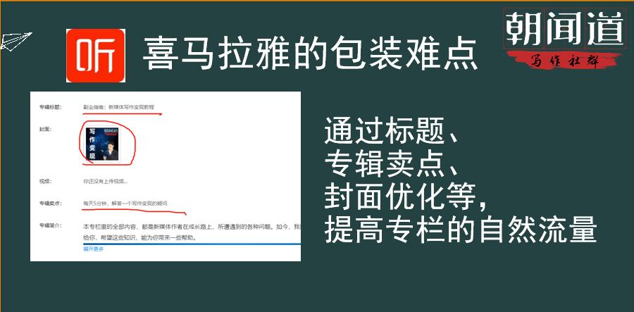 十大收益最好的自媒体平台干货,除了自媒体还有哪些被动收益