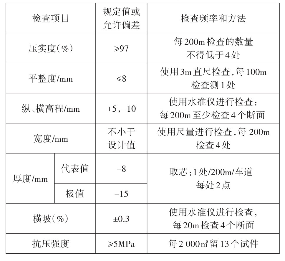 道路水稳层施工,水稳层施工需要做什么试验
