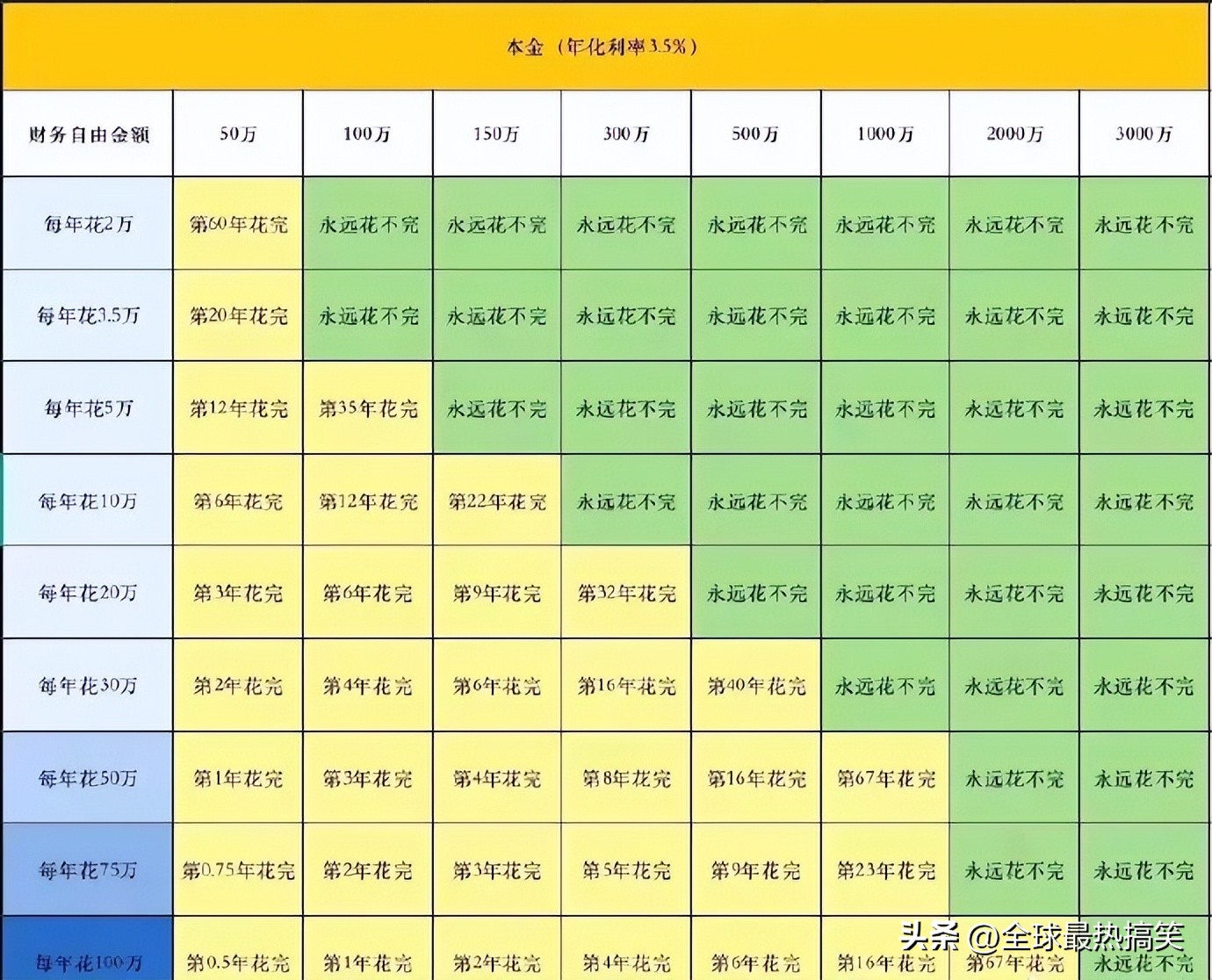 ppd检查是什么意思,做完ppt需要多久