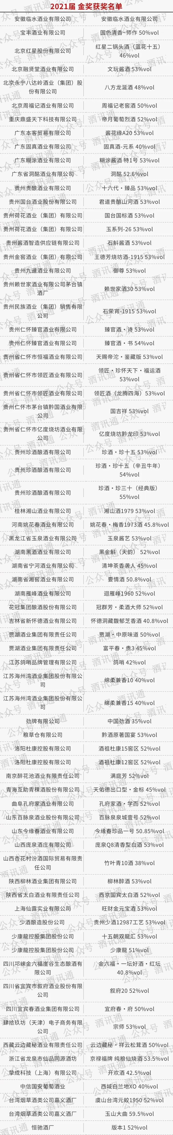 中国白酒有什么影响力,中国白酒国外受欢迎