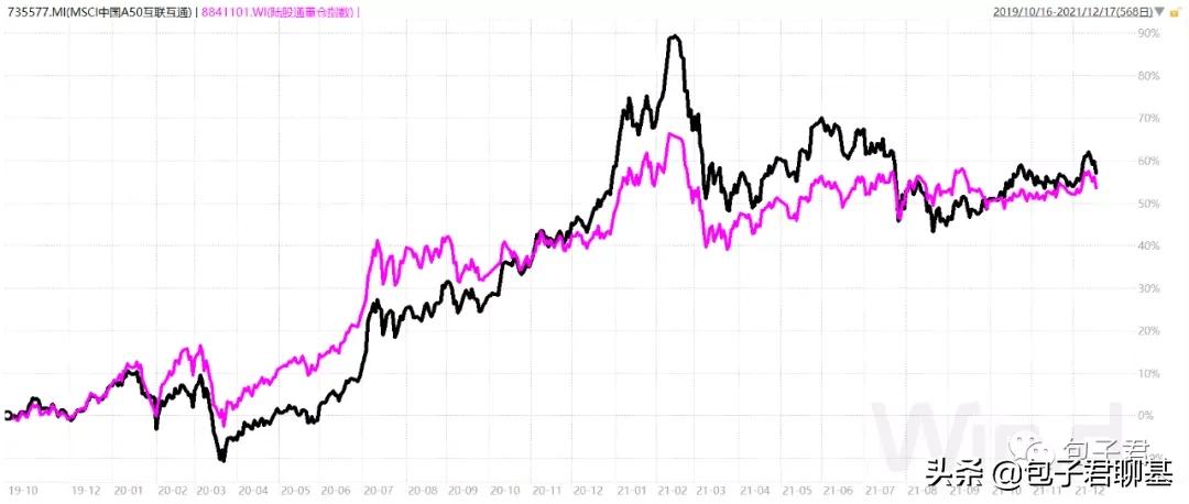 投资要长线,投资需要谨慎还是大胆