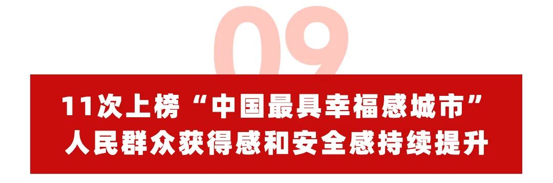 2023年太仓十大新闻,太仓最新头条消息