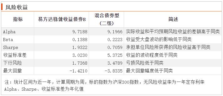 大过年的吃点好的,大过年的吃点好东西