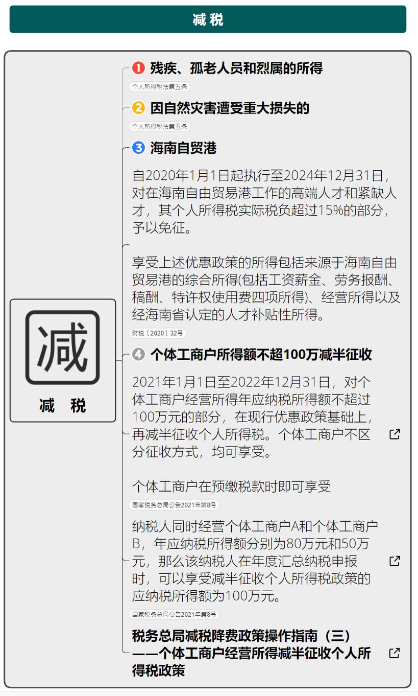个人所得税偶然所得汇总申报,个人所得税怎么申请退税