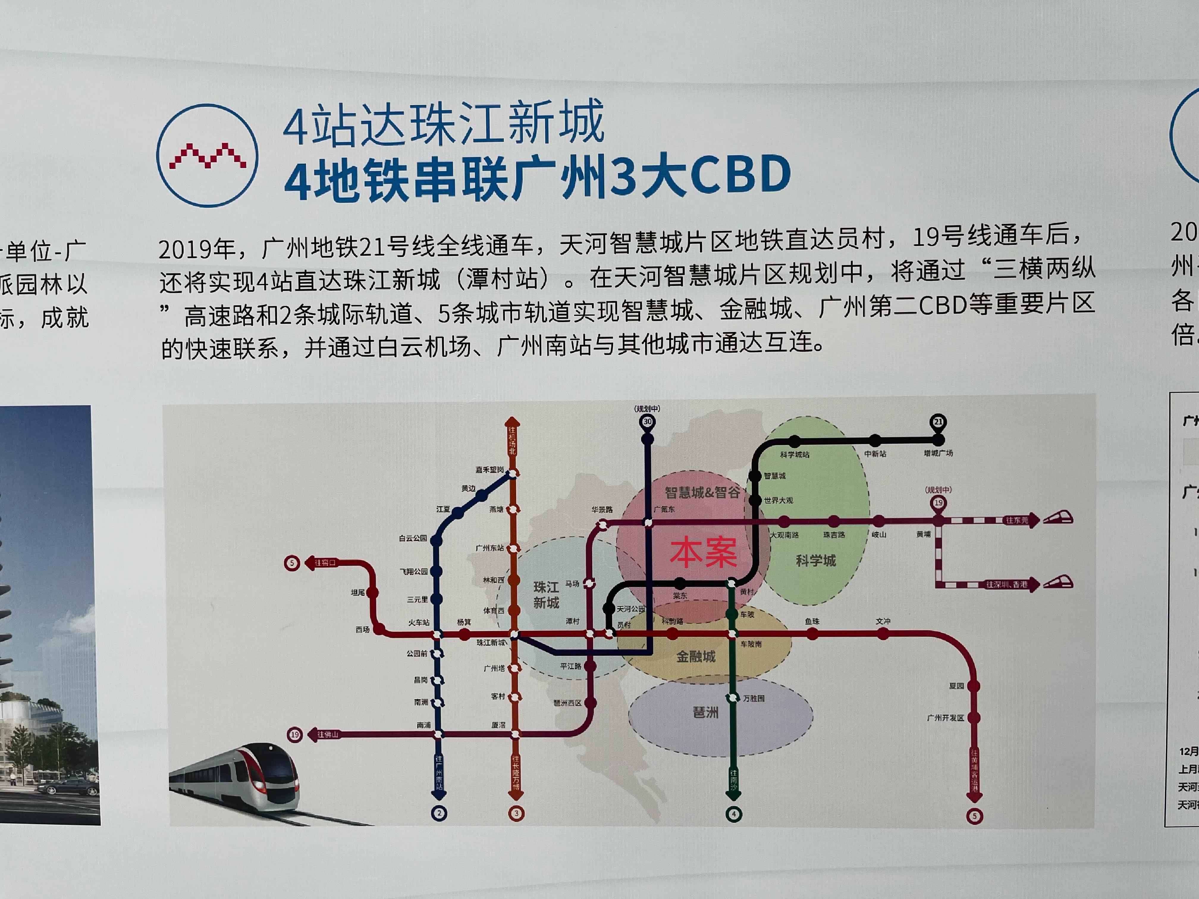 天河智谷侨鑫公寓,天河智谷侨鑫集团开发的公寓价格