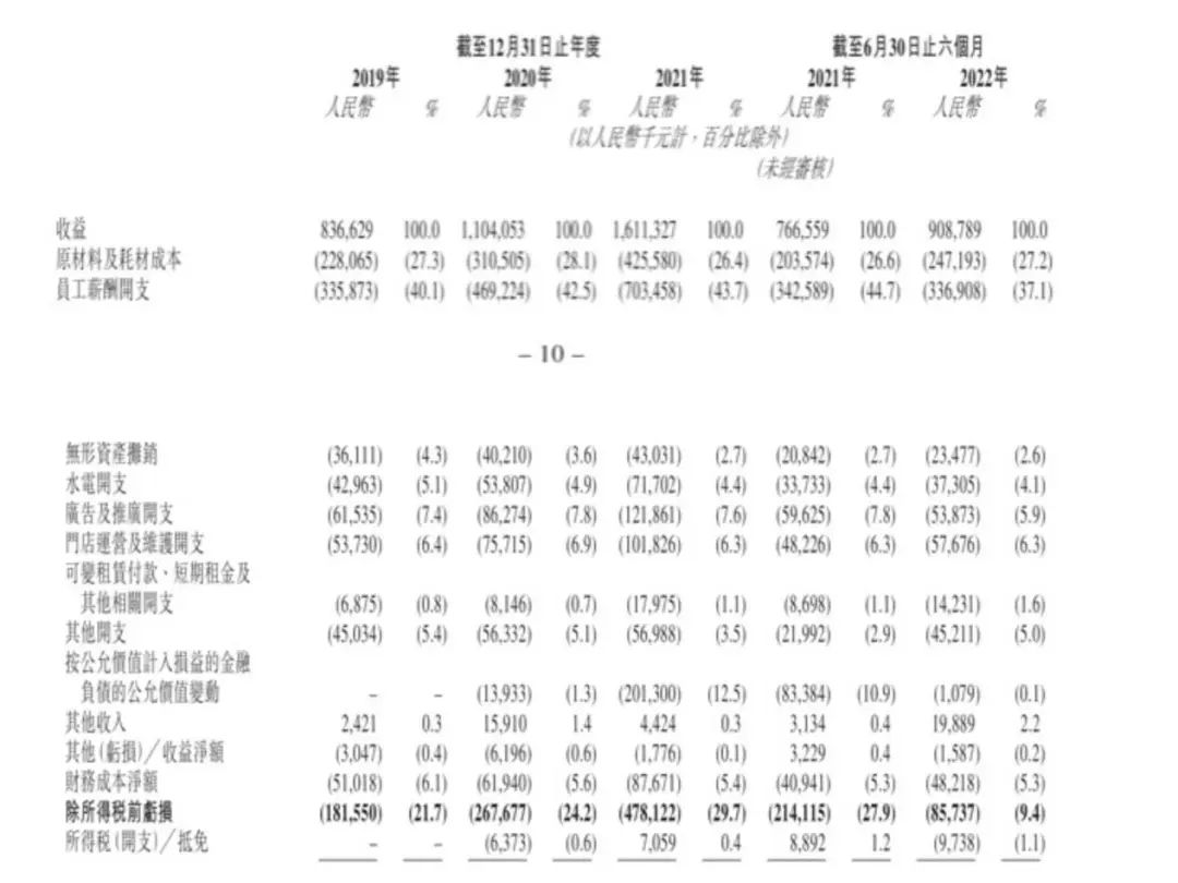 达美乐披萨果然名不虚传,达美乐披萨五大完美标准