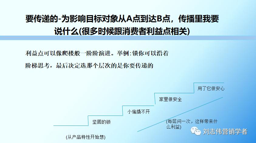 品牌策略三个维度,完整的品牌策略具体方法