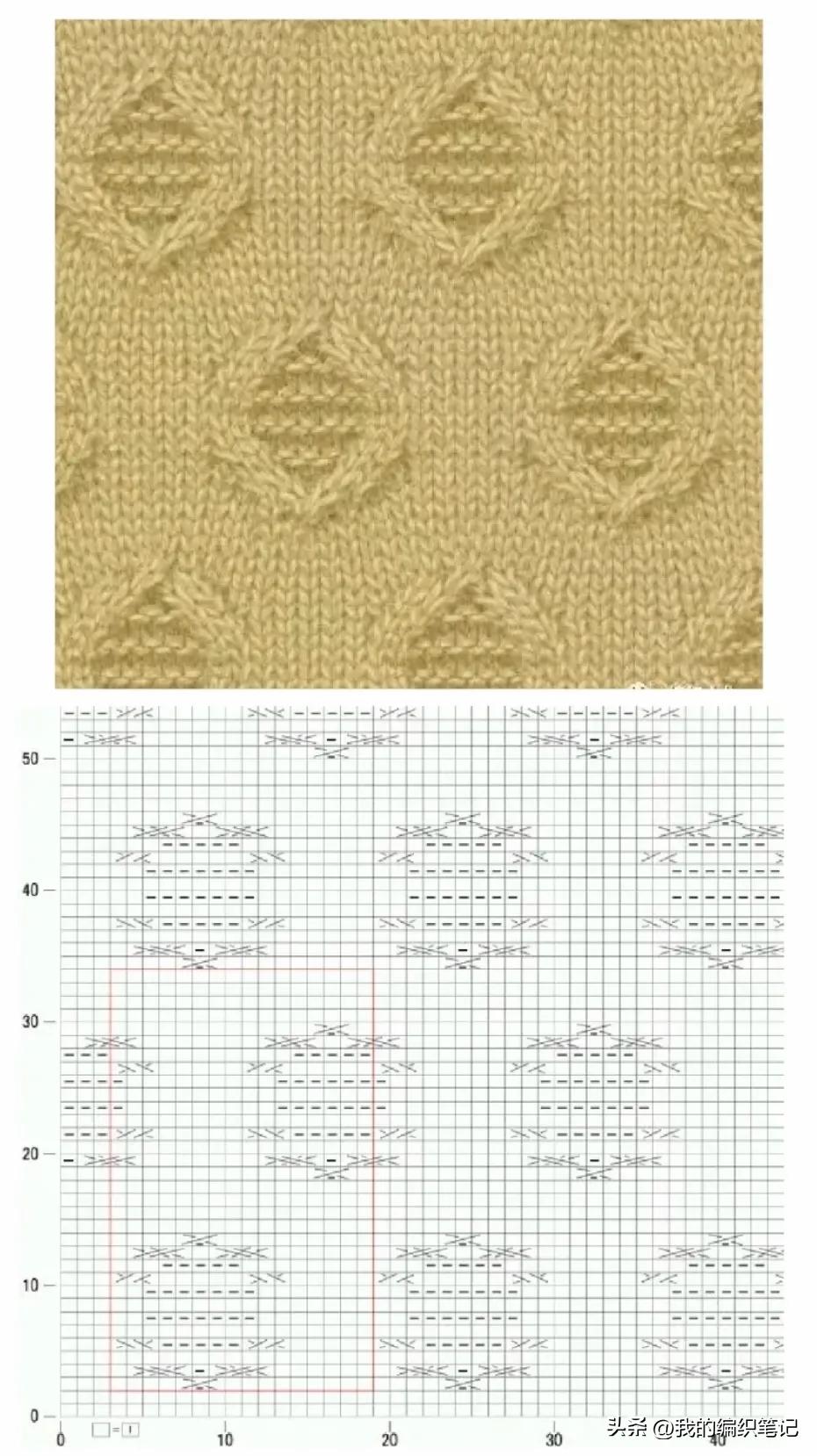 非常实用的棒针编织花样图解图片,编织棒针花样全教程