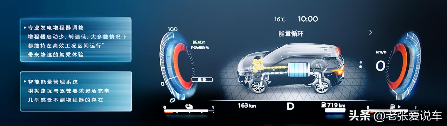 日产再次“放低身段”！四驱成了最低配，价格更是“令人发指”