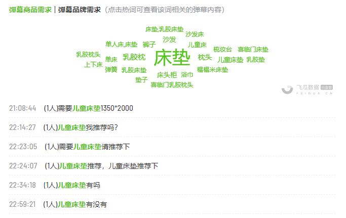 停播20天后发布话题吸引5.3万人参与，这个5000粉小号怎么做到？