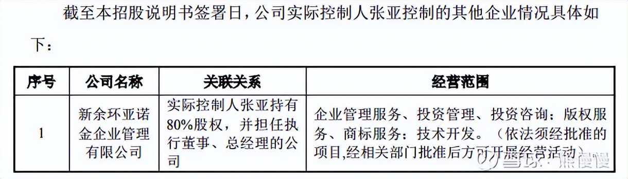 新股提示瑞迪智驱今日申购,今天新股思科瑞可申购吗