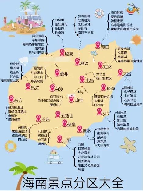 海南形意棍旅游攻略,海南三天游玩攻略