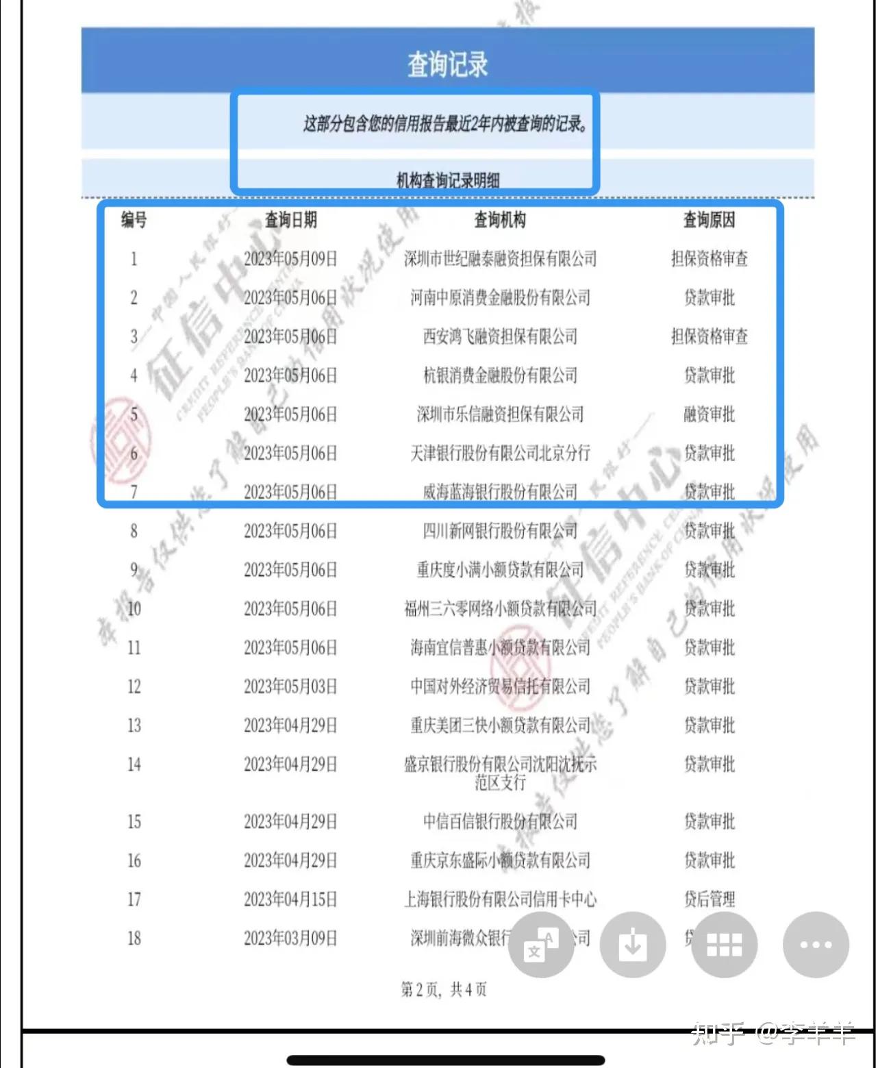一分钟看懂征信负债,实用文档之3步教你看懂征信报告