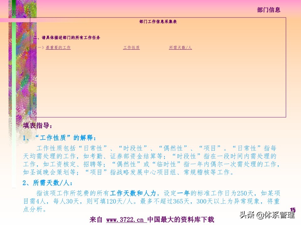 薪酬设计管理实务书籍,薪酬设计培训讲师