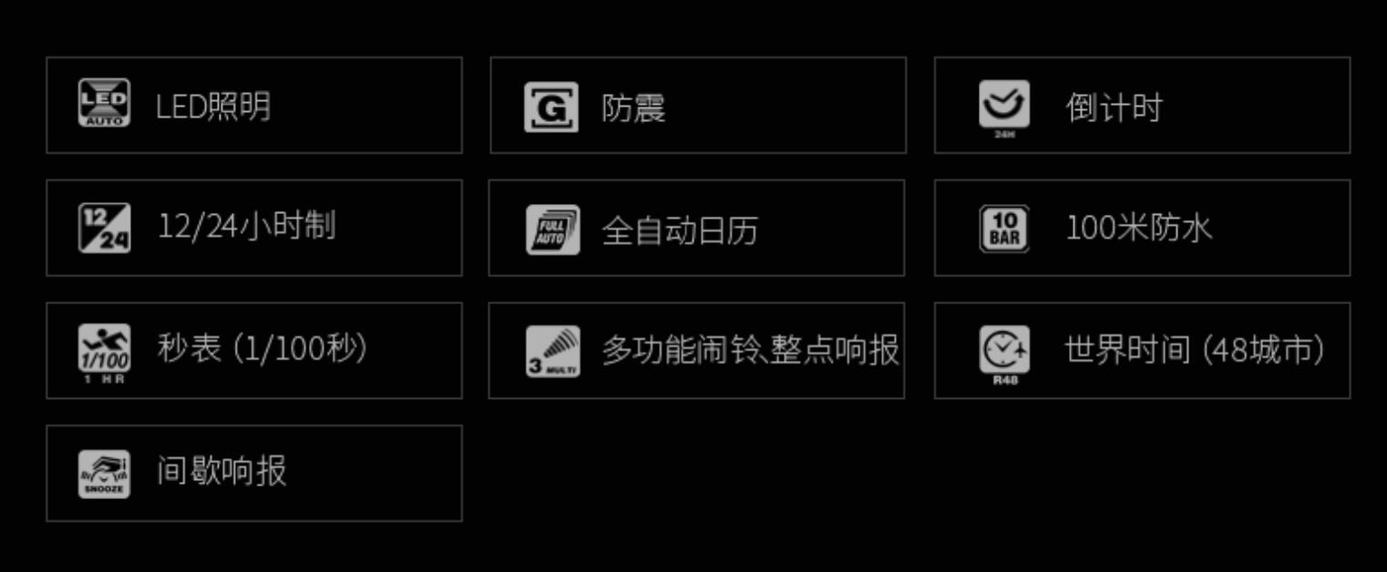 最容易仿的手表,卡西欧最畅销的几款手表