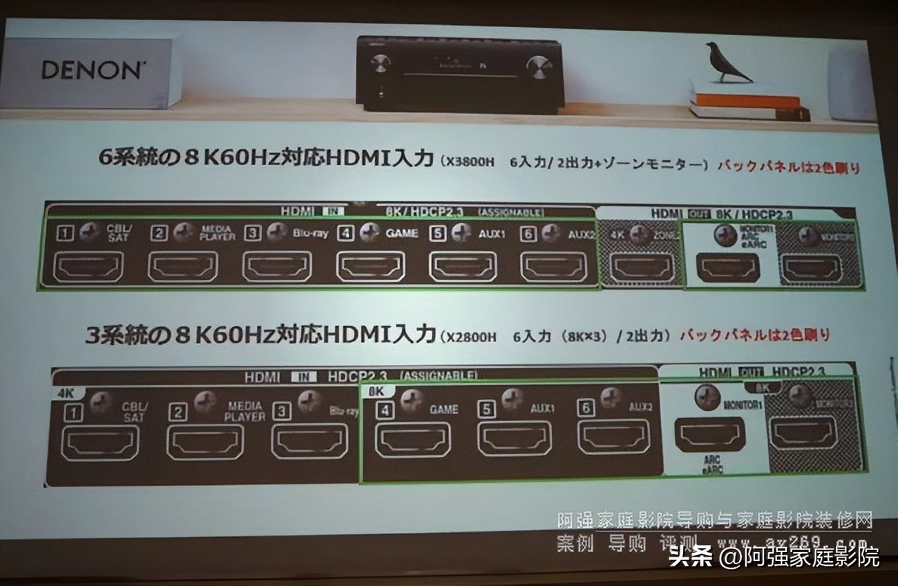 天龙x3800h功放开箱,2018年天龙HiFi功放推荐