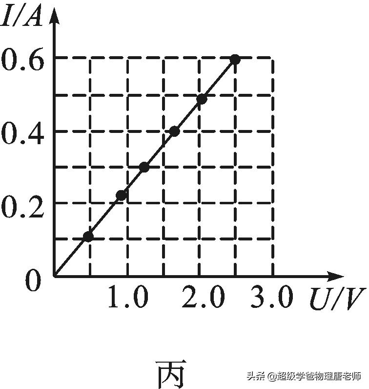 （中考物理专题复习）电学专题