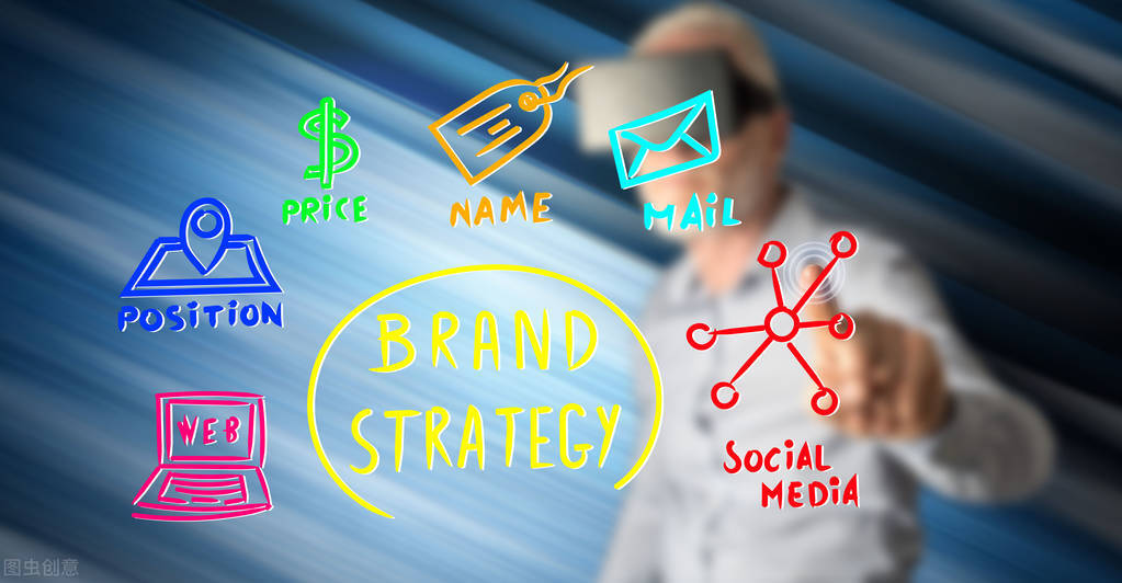 问题肌品牌定位策略,蜂花的品牌定位策略