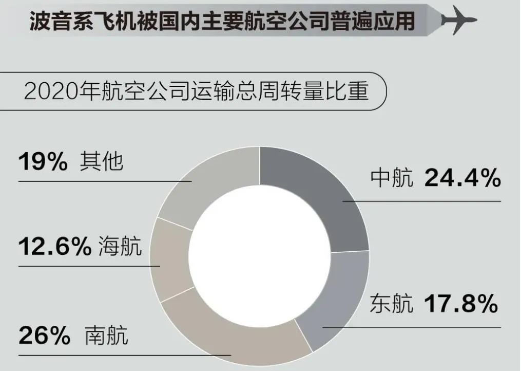 如果mu5735飞机能平安降落,假如东航mu5735没有坠毁
