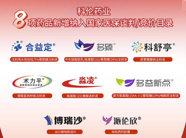 2022年度“首仿王”，2023能否继续“狂飙”？