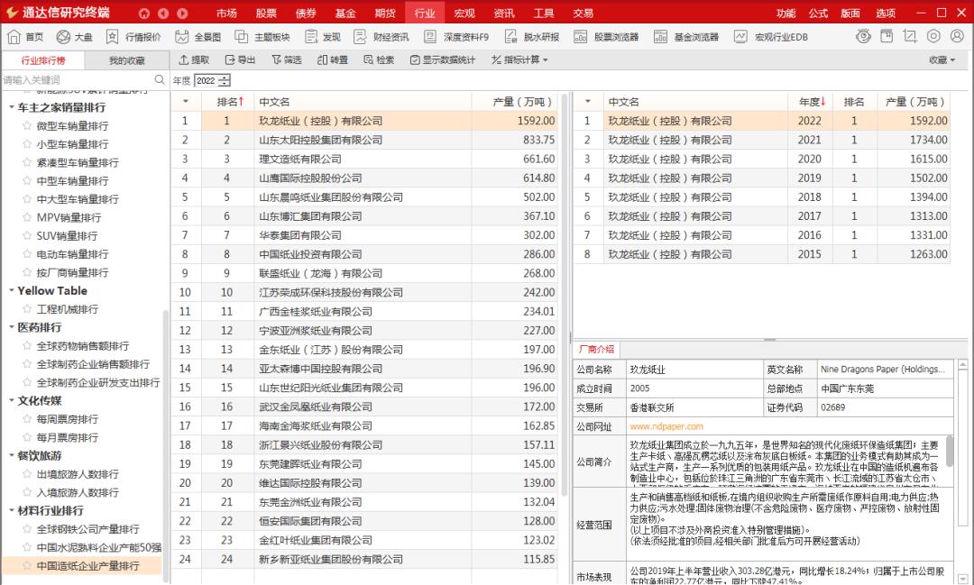 通达信核心功能指标,通达信哪些功能重要