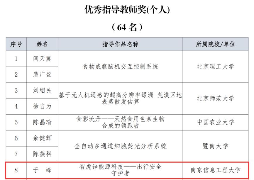 我国科学家研发出新型镁离子电池,新型钠离子电池技术取得突破