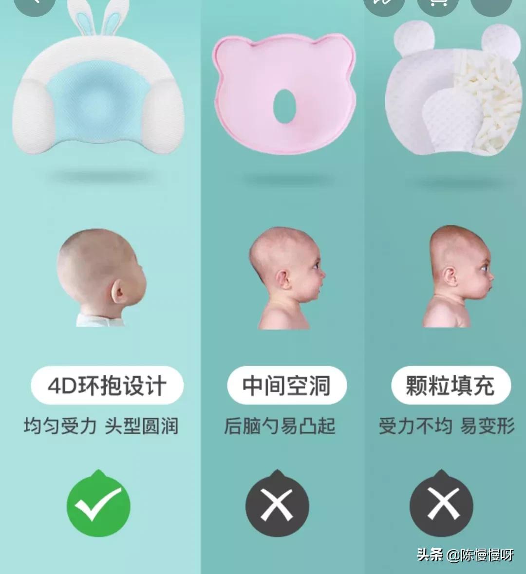 天生扁头还能矫正吗,四个月宝宝扁头纠正