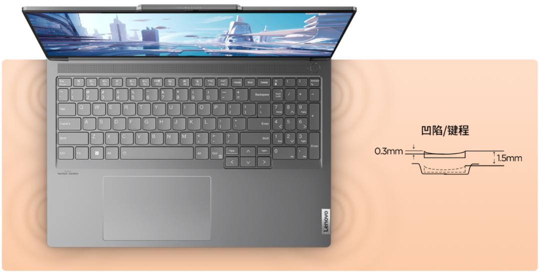 thinkbook16p2021值得购买吗,thinkbook16p2023款评测