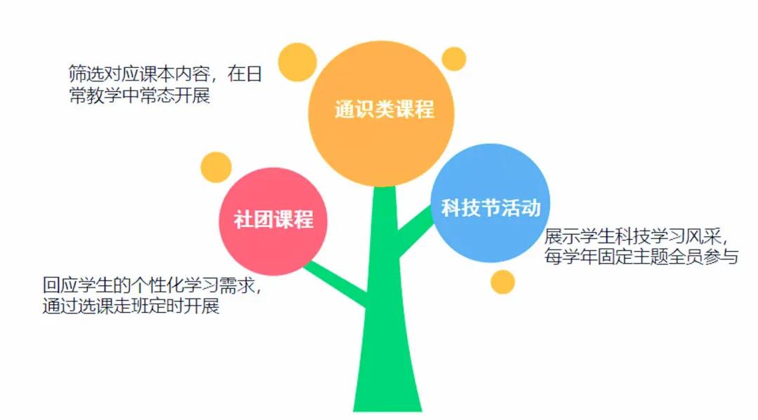 双流东升小学教育,双流区迎春小学教学质量