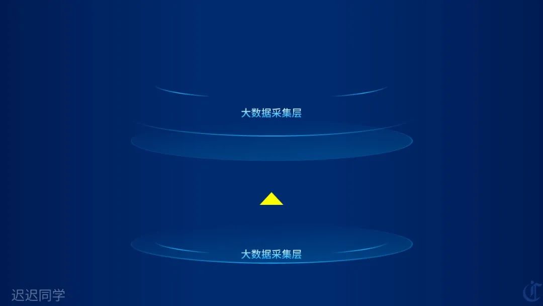 ppt怎么做功能信息架构图,ppt的架构图两者对比怎么排版