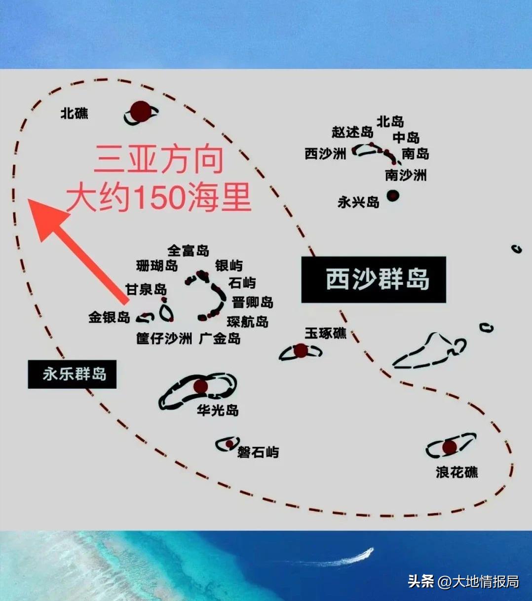 只有中国人才能去的三沙市,在三沙市的体验