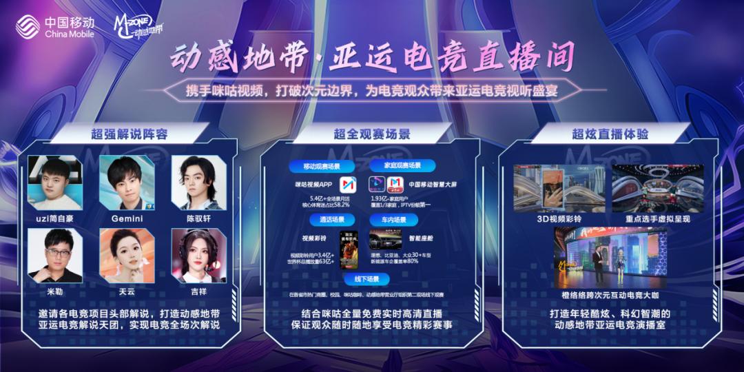 中国移动动感地带和潮玩卡哪个好,中国移动动感地带怎么激活