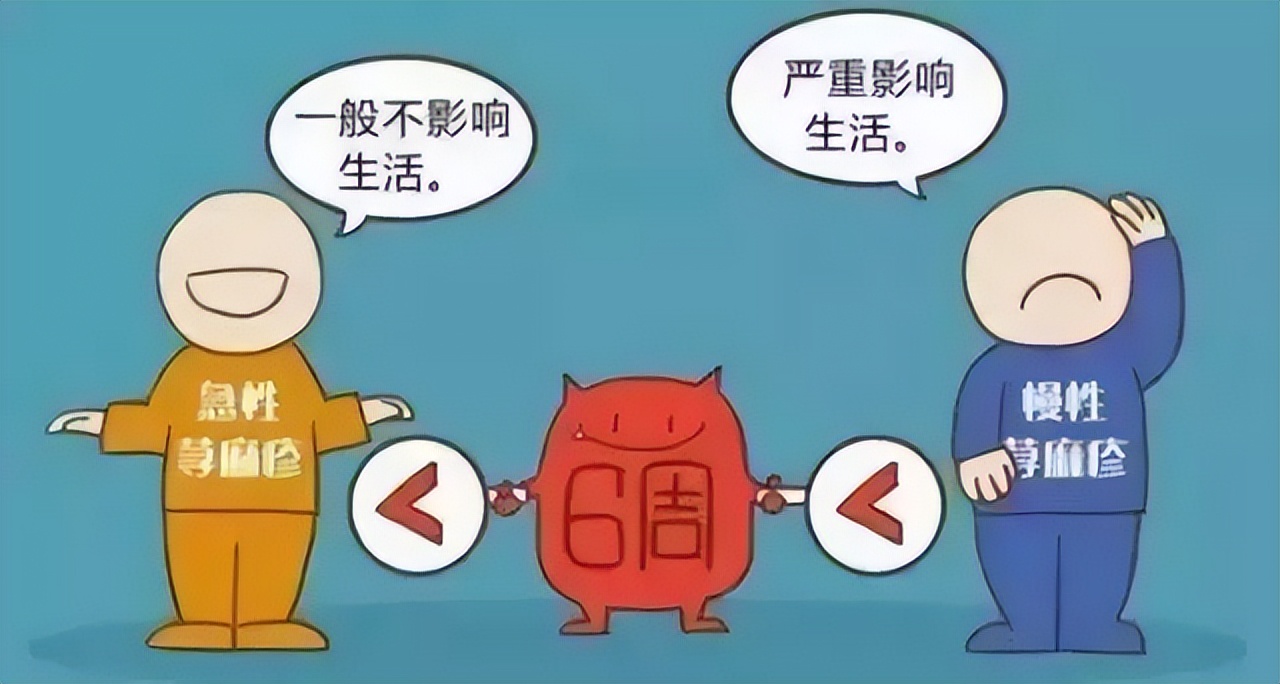 荨麻疹常识,荨麻疹知识