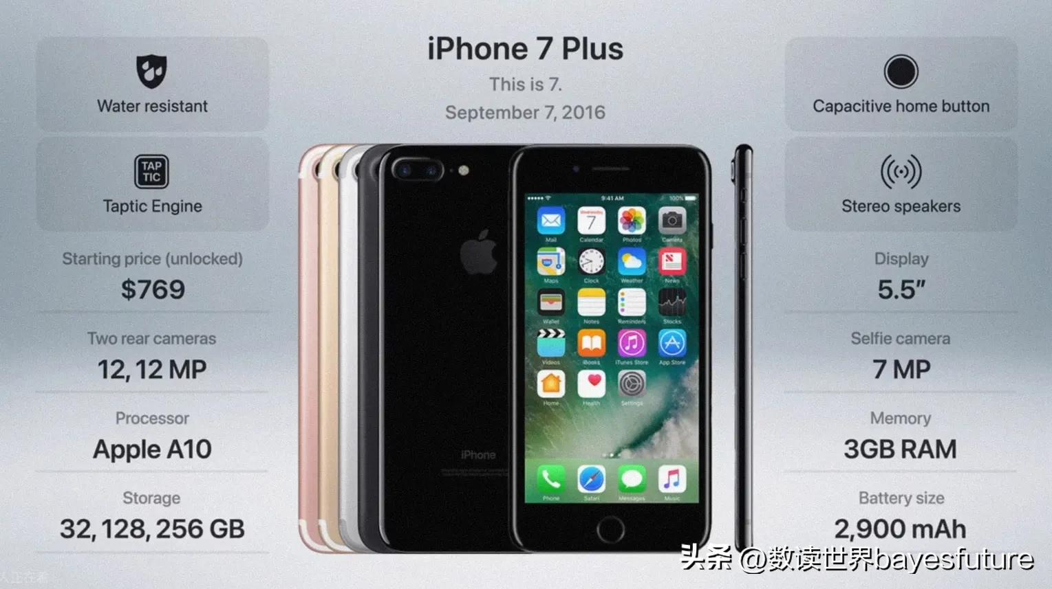 iphone历年手机型号及价格,2007-2022iphone