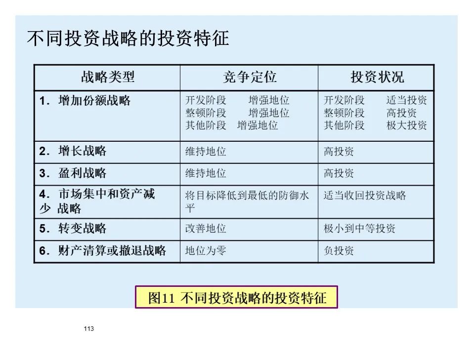 宝马bmw制造过程,宝马bmw用车知识
