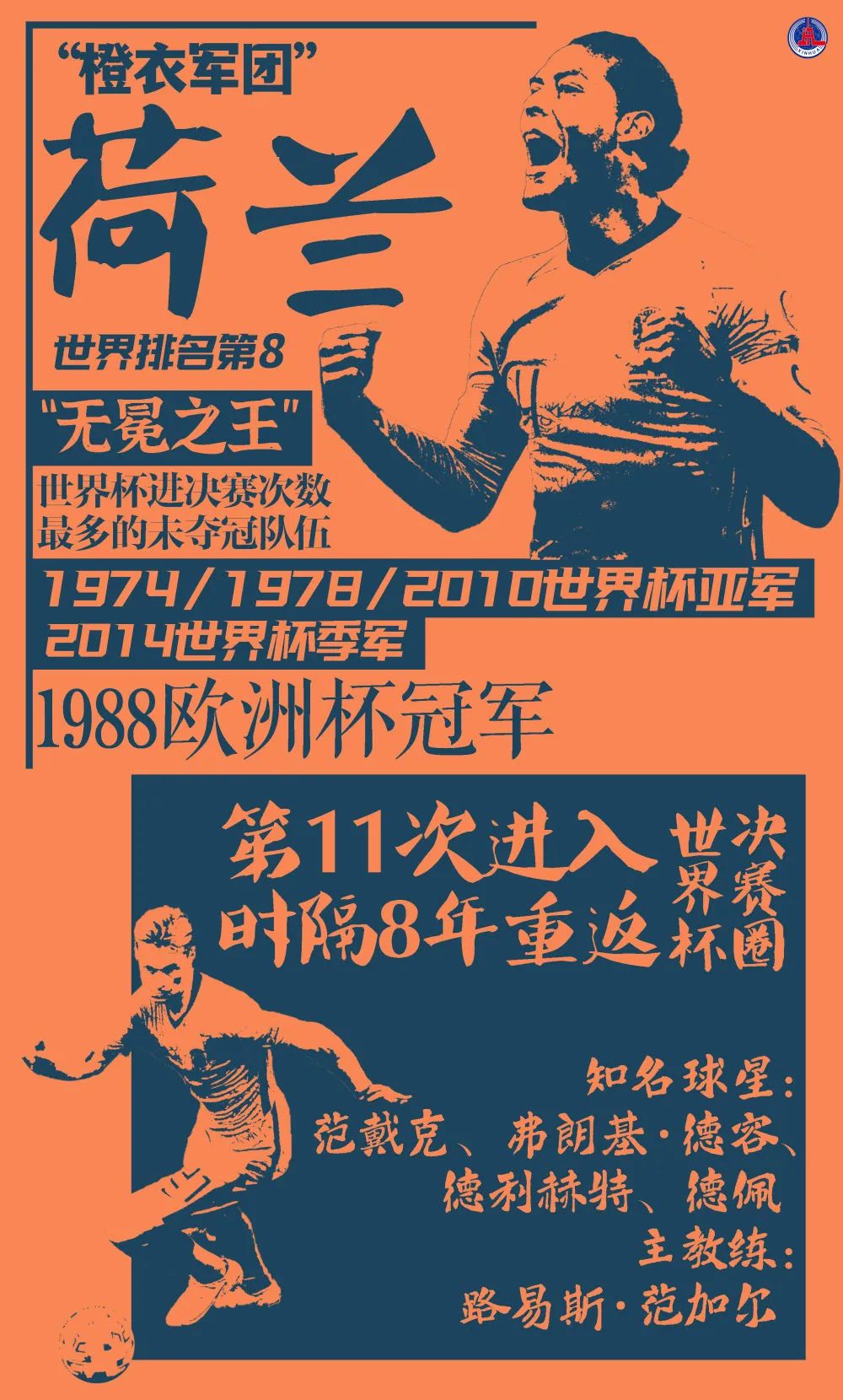 世界杯32强海报一览,世界杯32个国家的海报