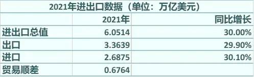 1945年美国gdp是英国的几倍,英国人均gdp和美国人均gdp