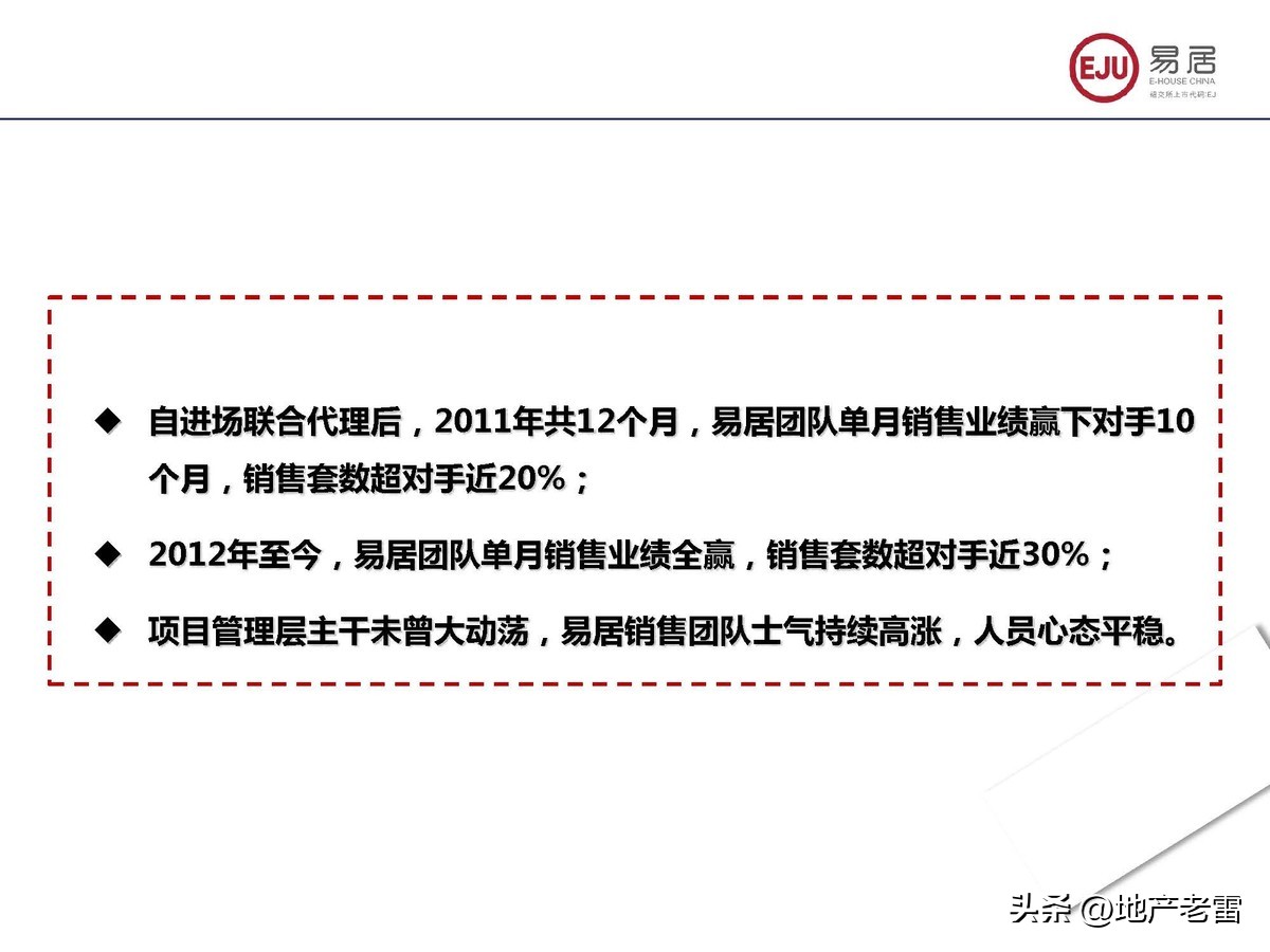 房地产联合销售代理方案,房地产联合代理销售经验