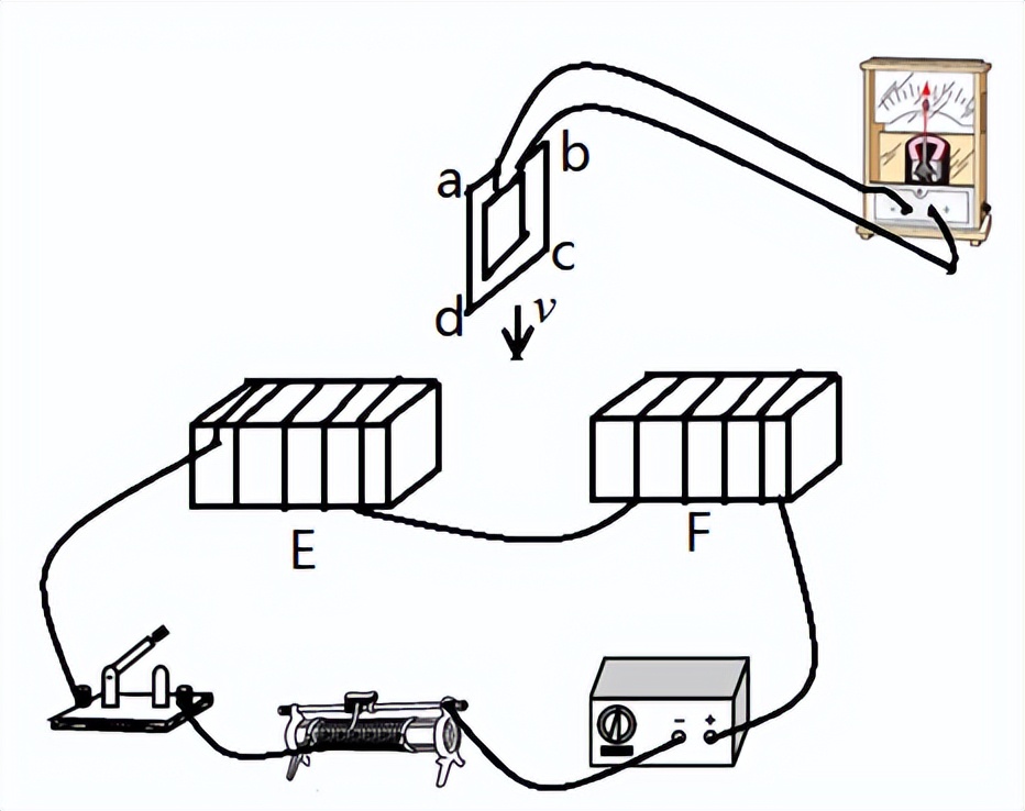 探究什么时候磁可以生电,探究磁生电的方法有哪些