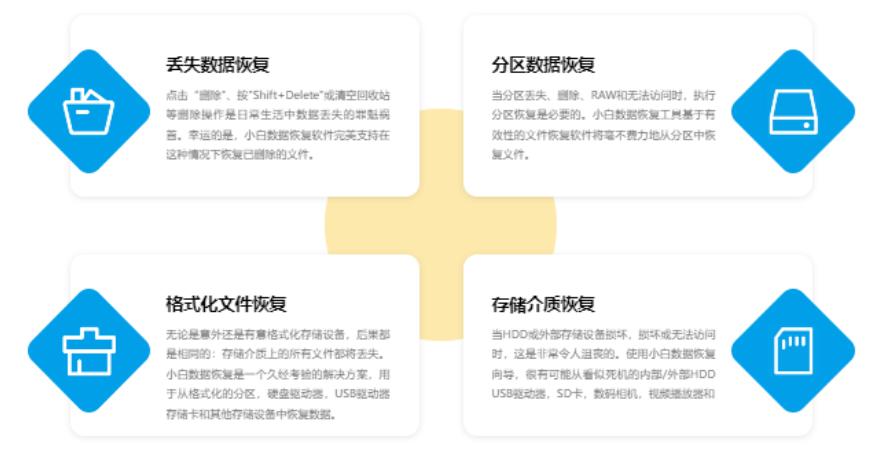 苹果电脑数据恢复软件,电脑数据恢复软件哪个好用