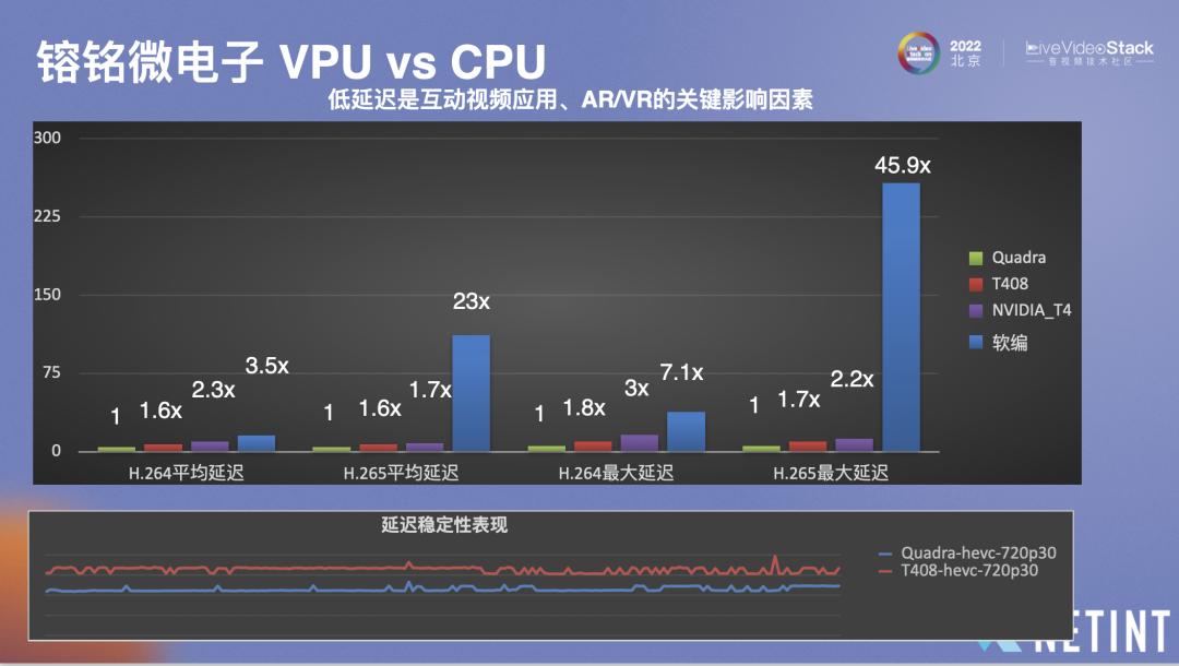 镕铭微电子有限公司官网,镕铭微电子上市受益公司